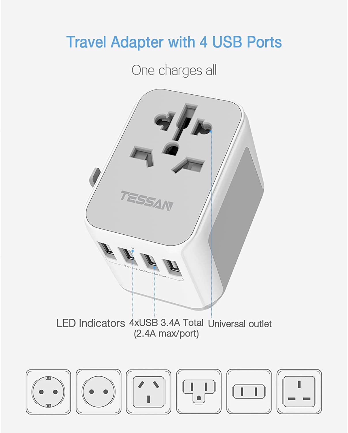 Universal Travel Adapter Worldwide with 4 USB Ports 1 AC Socket