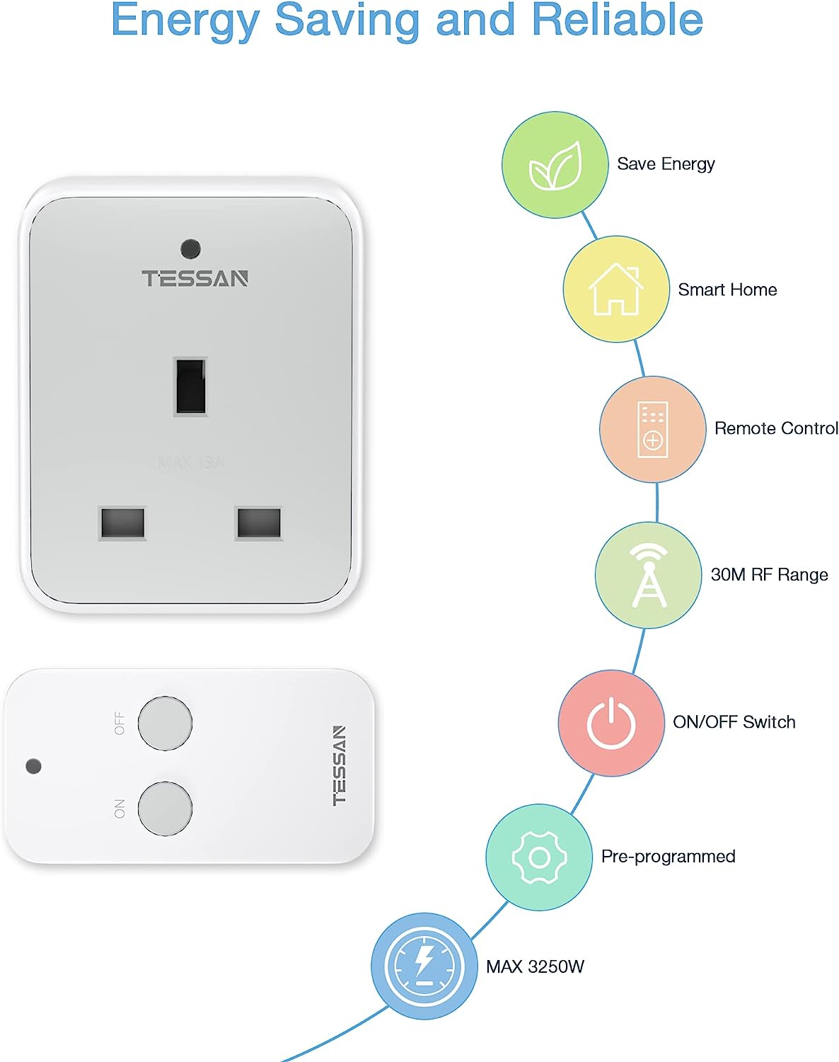 Remote Control Plug Socket 30m Remote Control Range
