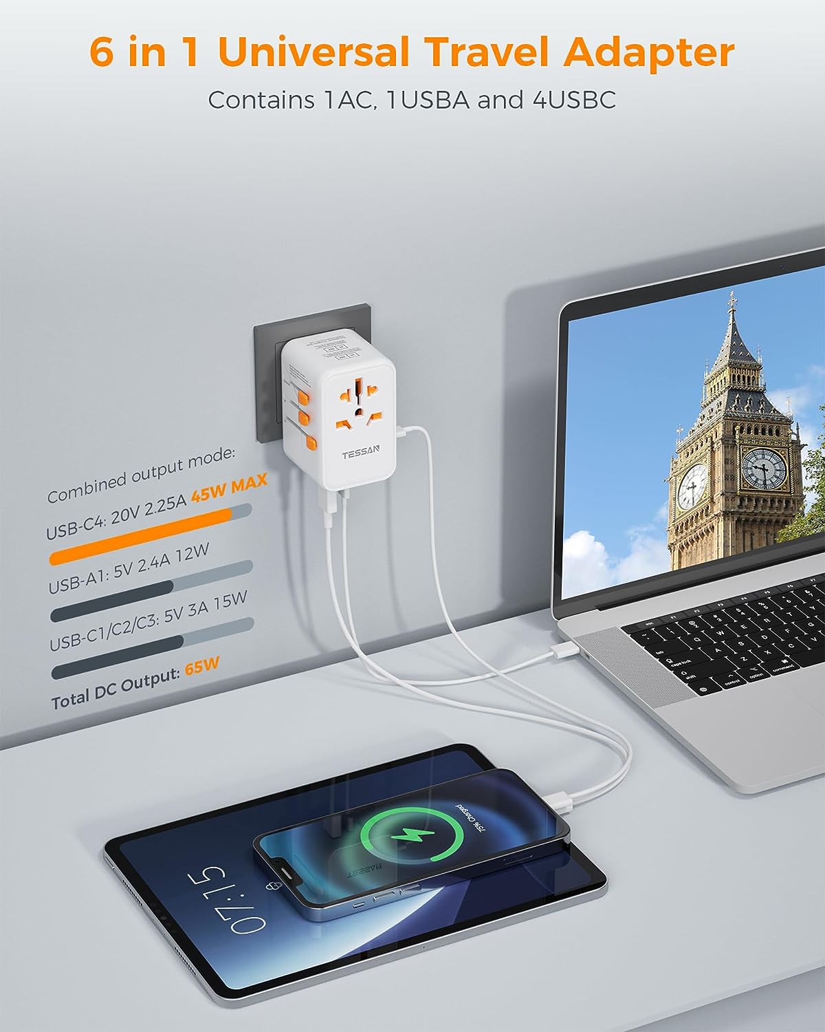 TESSAN 65W PD 5-Port USB Universal Travel Adapter