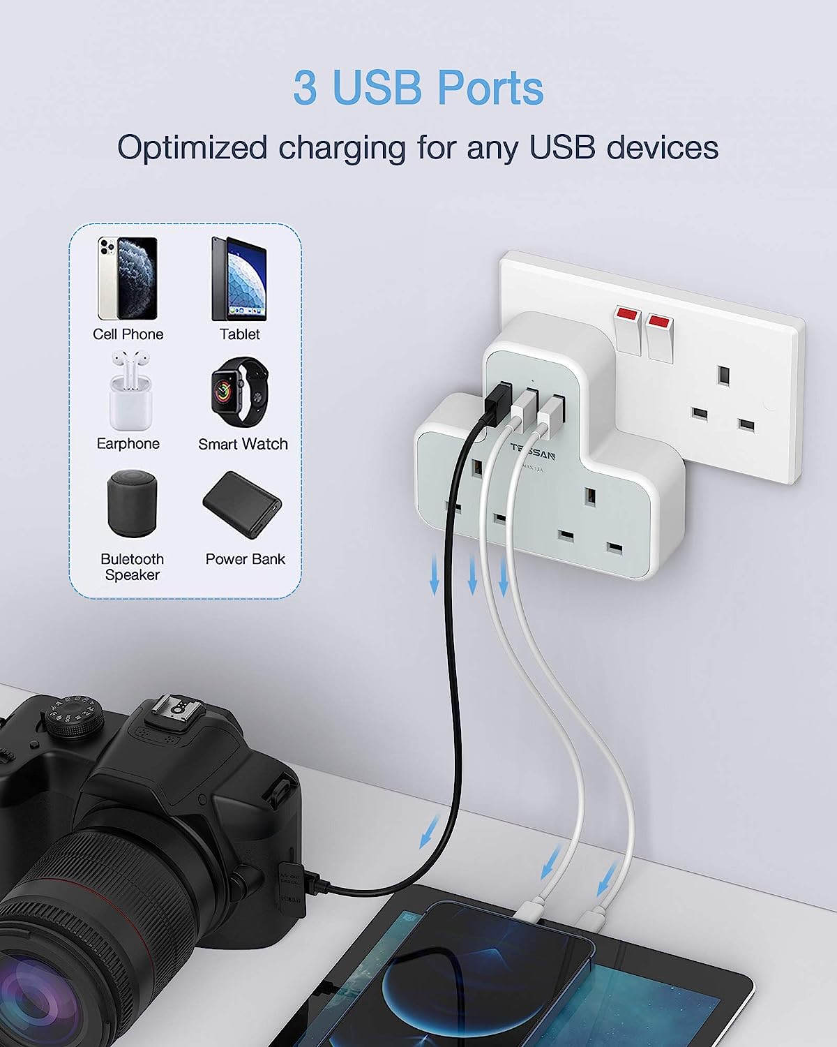 Multi Plug Extension 2 AC outlets 3 USB slots