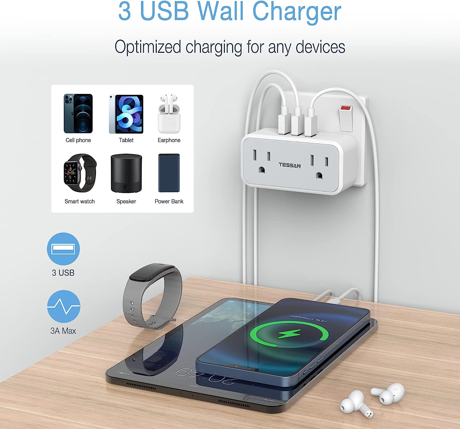 US to UK Plug Adapter 2 AC outlets 3 USB ports