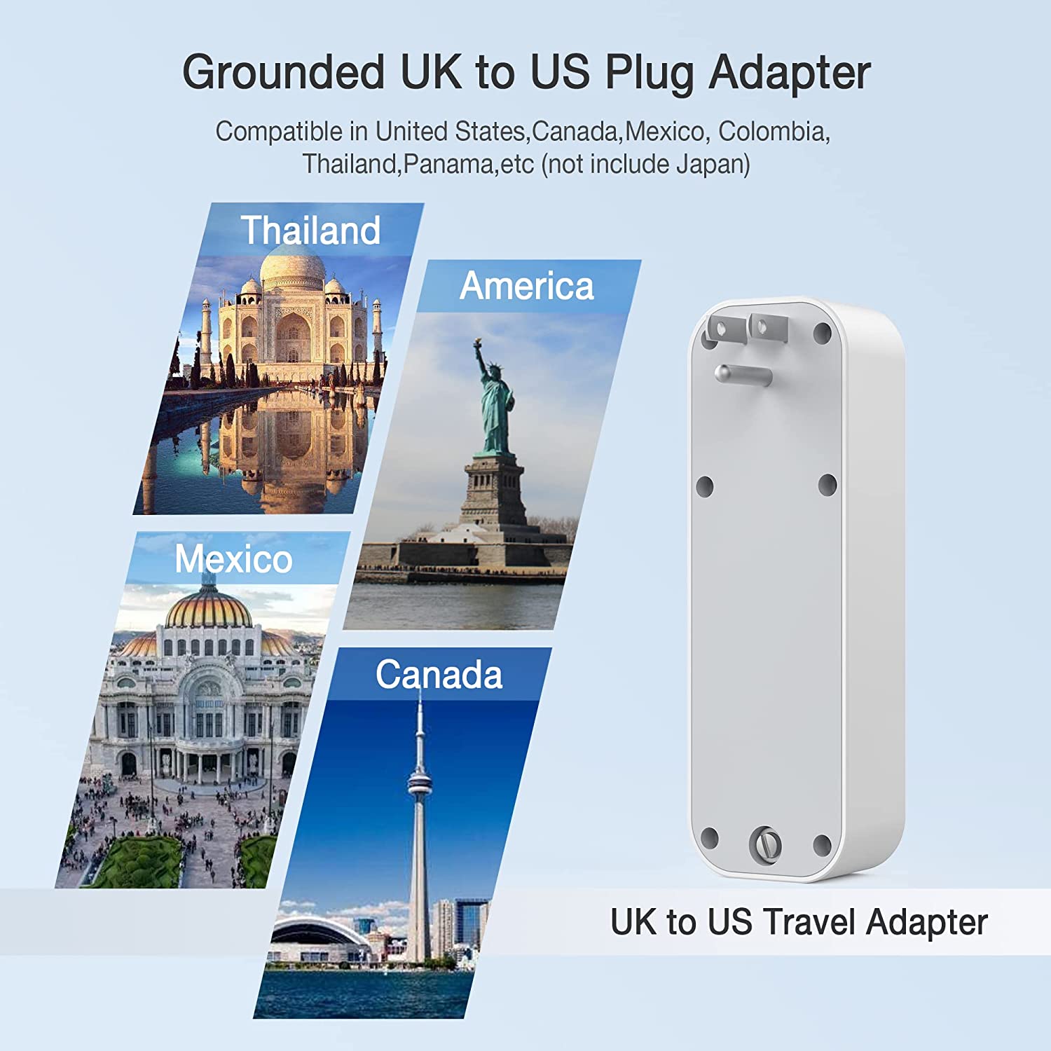 UK to USA Travel Adapter with 3 USB