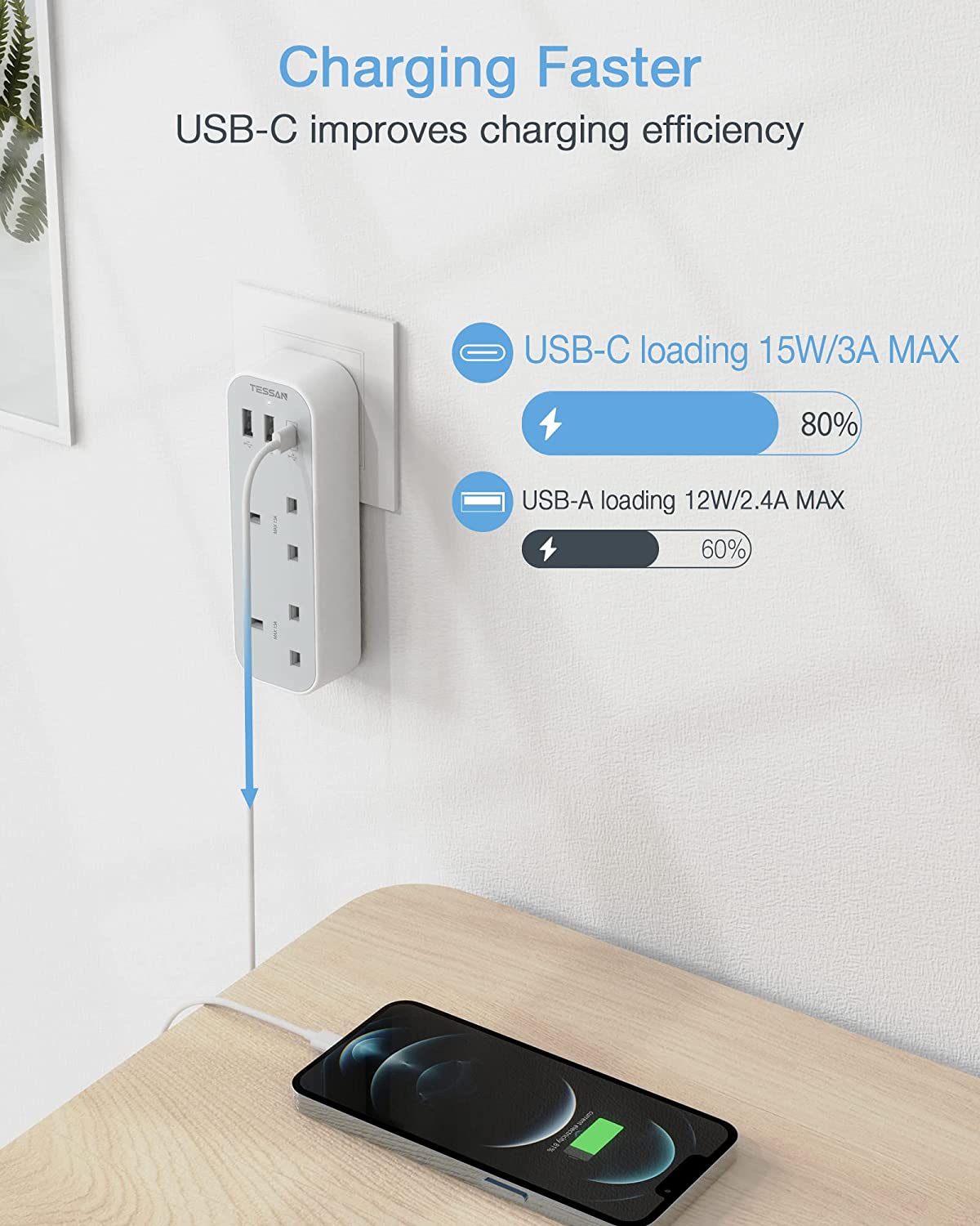 Multi Plug Extension Double Plug Adaptor 3 USB slot