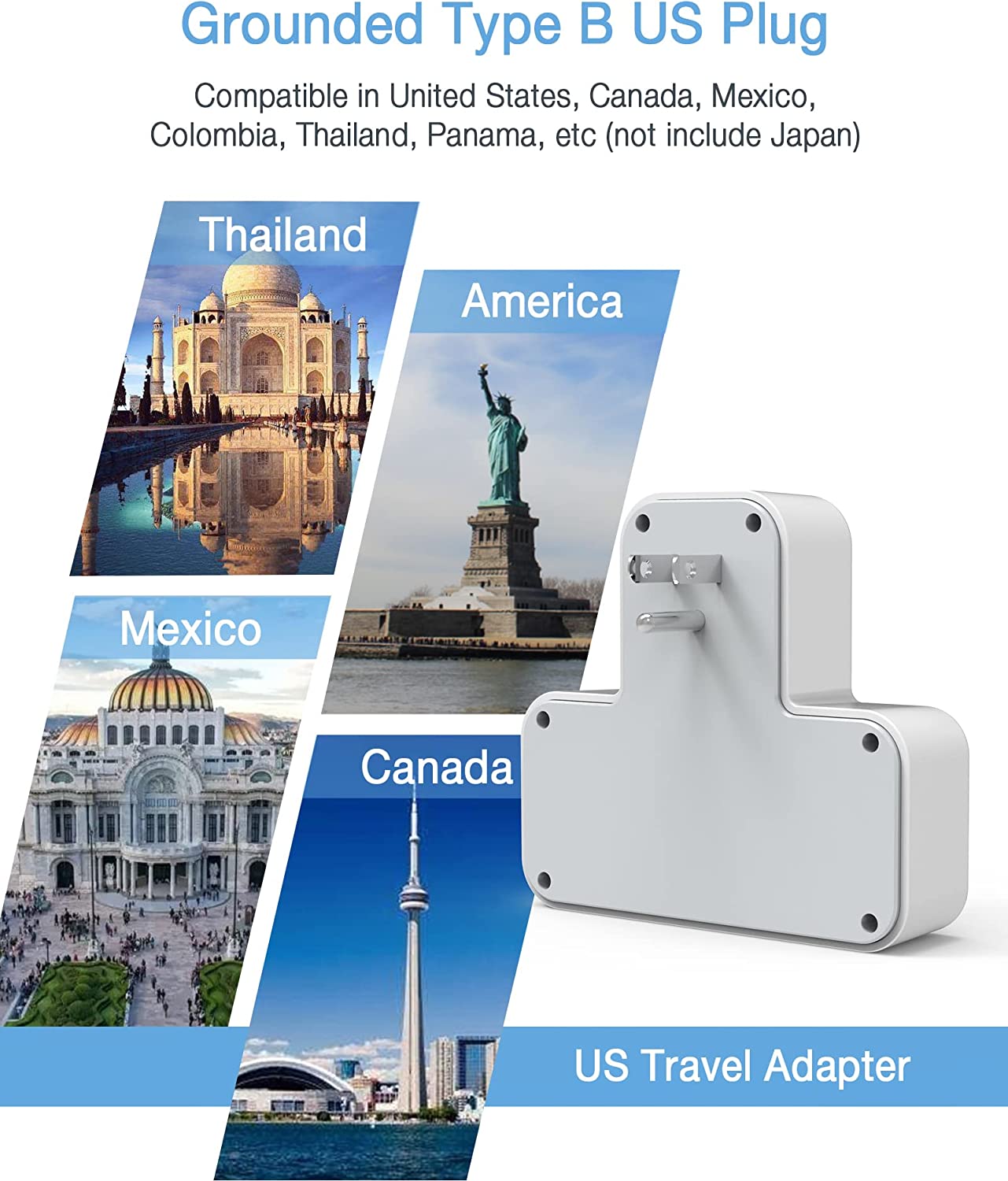 UK To USA Travel Adapter with 2 AC outlets 3 USB Ports