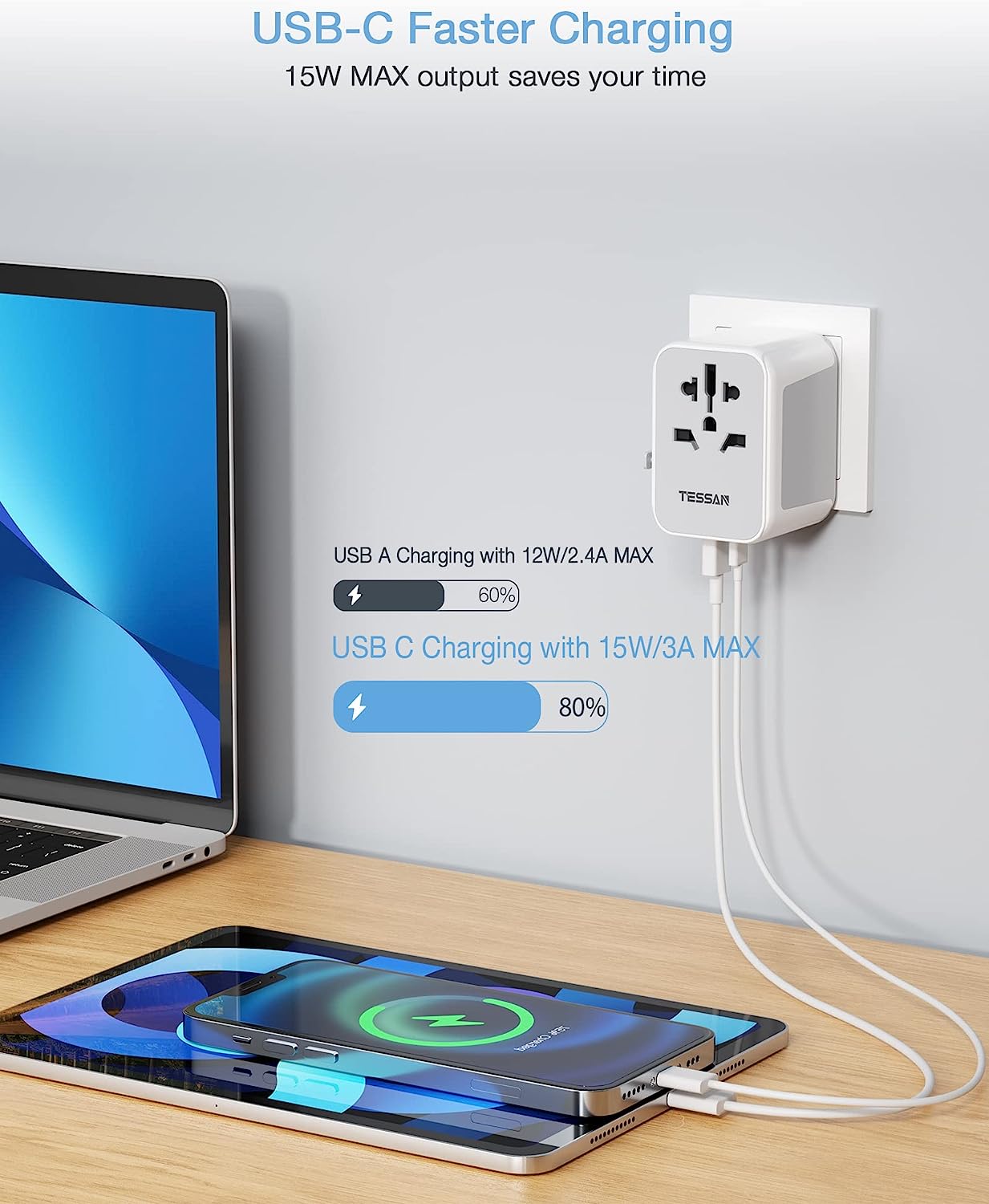 Universal Travel Adapter Worldwide with 2 USB C and 2 USB A Ports