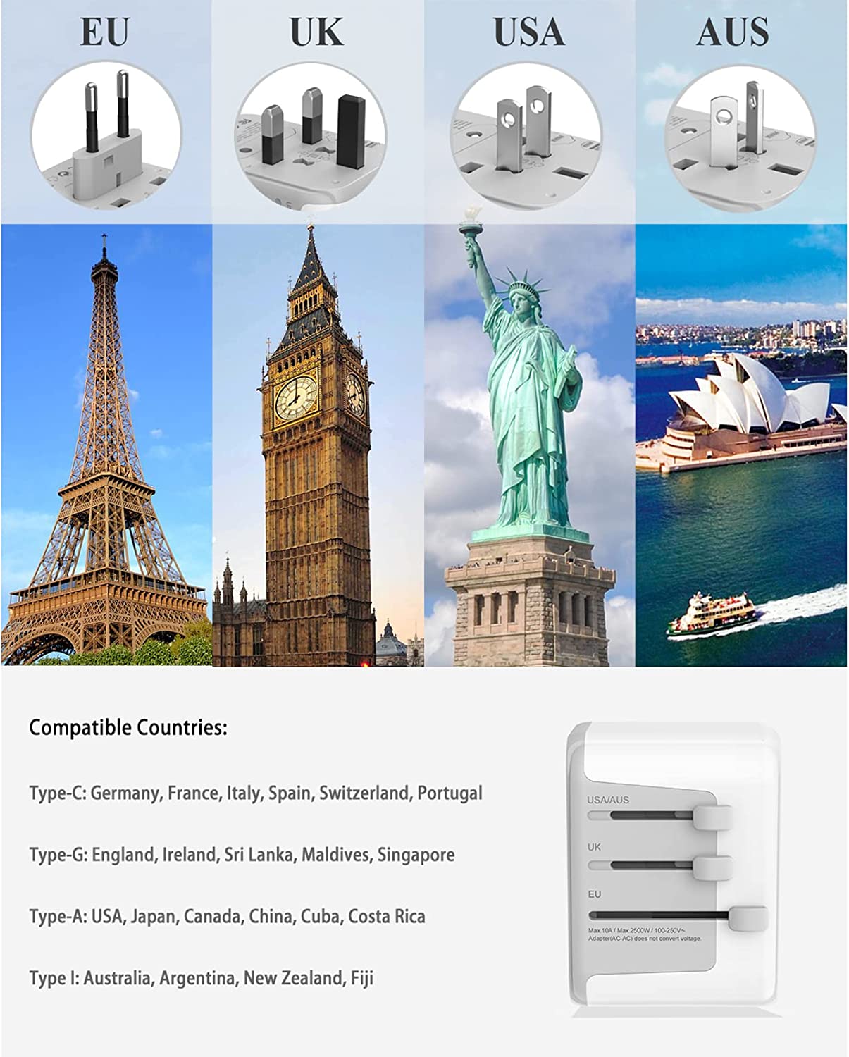 Universal Travel Adapter Worldwide with 4 USB Ports 1 AC Socket