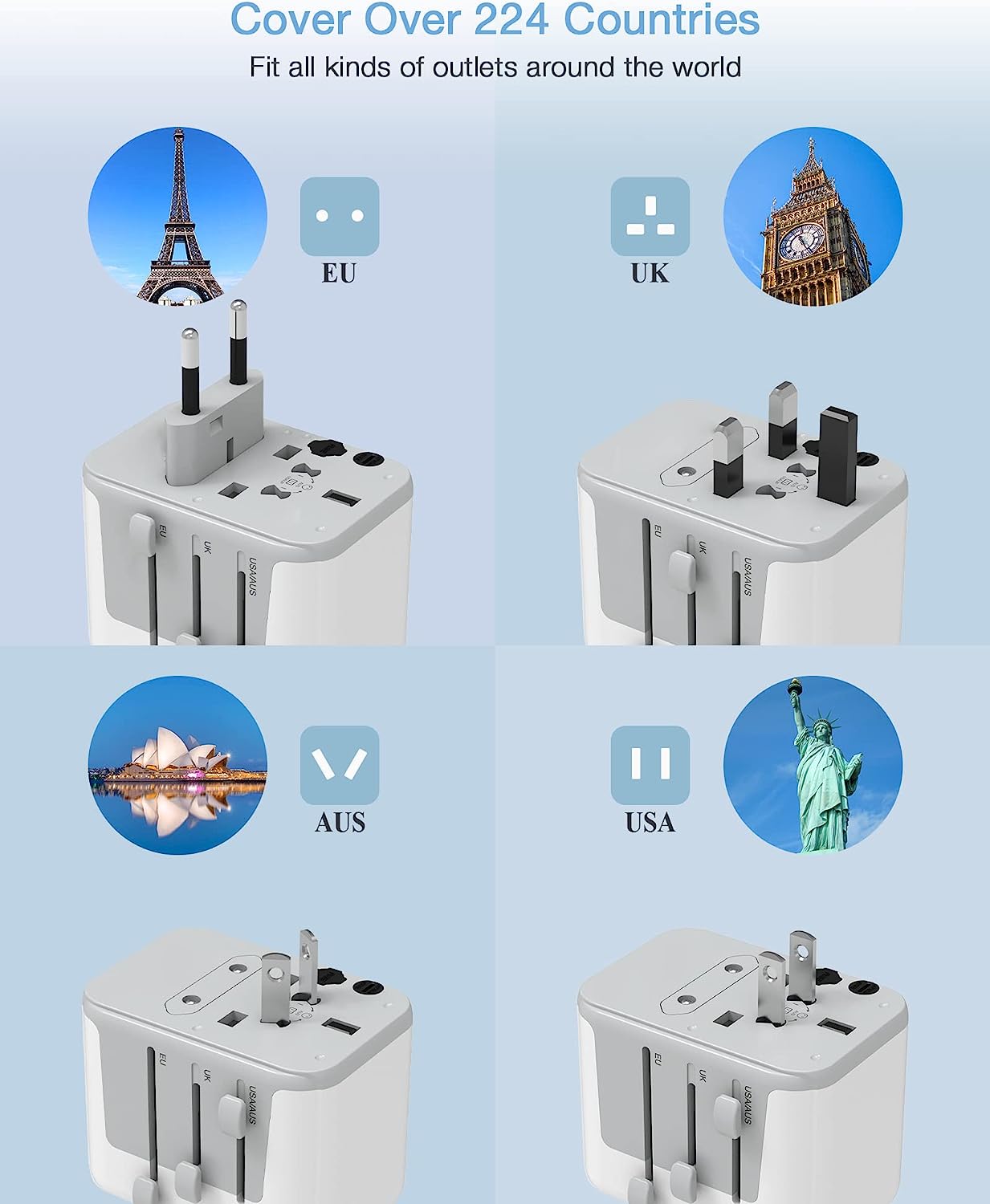 Universal Travel Adapter Worldwide with 2 USB C and 2 USB A Ports