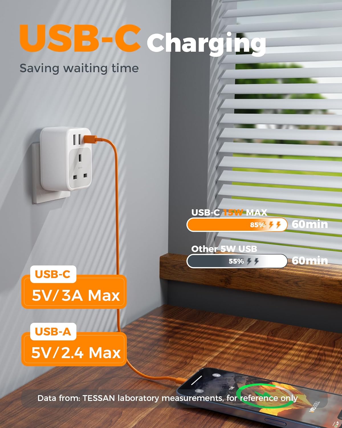 TESSAN 4 in 1 UK to Australia Plug Adapter
