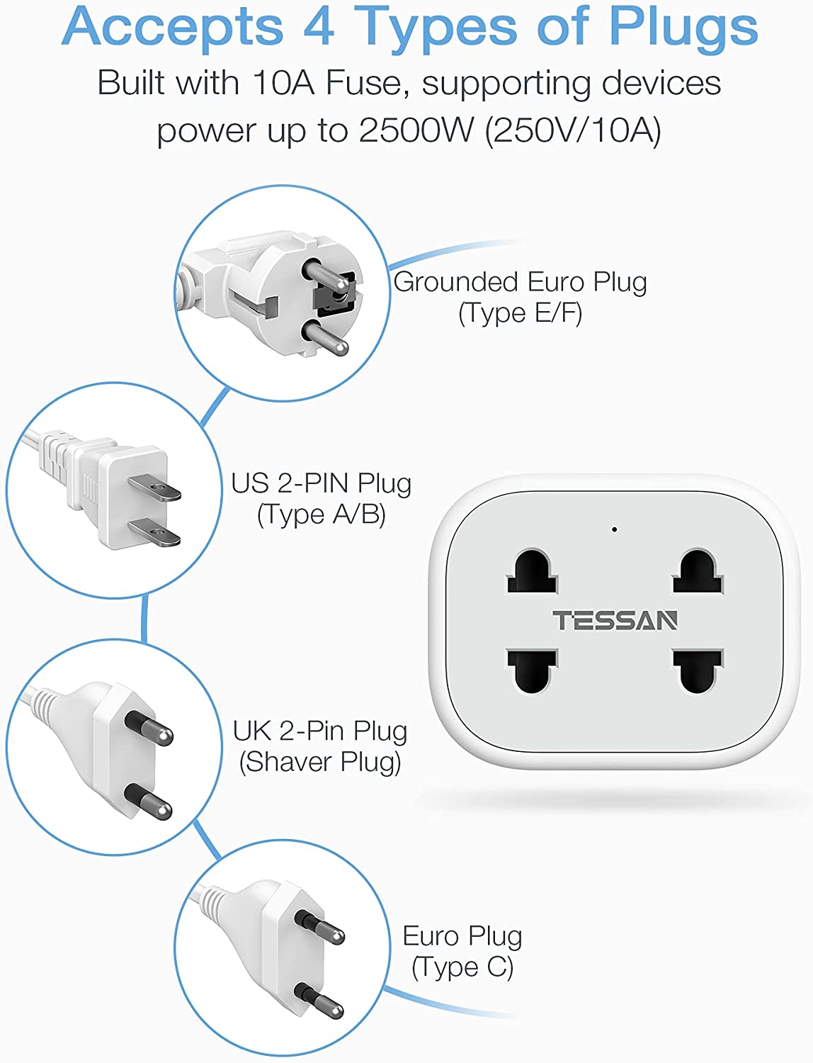 Shaver Charger 2 Pin to 3 Pin Adapter Plug Socket for Bathroom Electric Razor