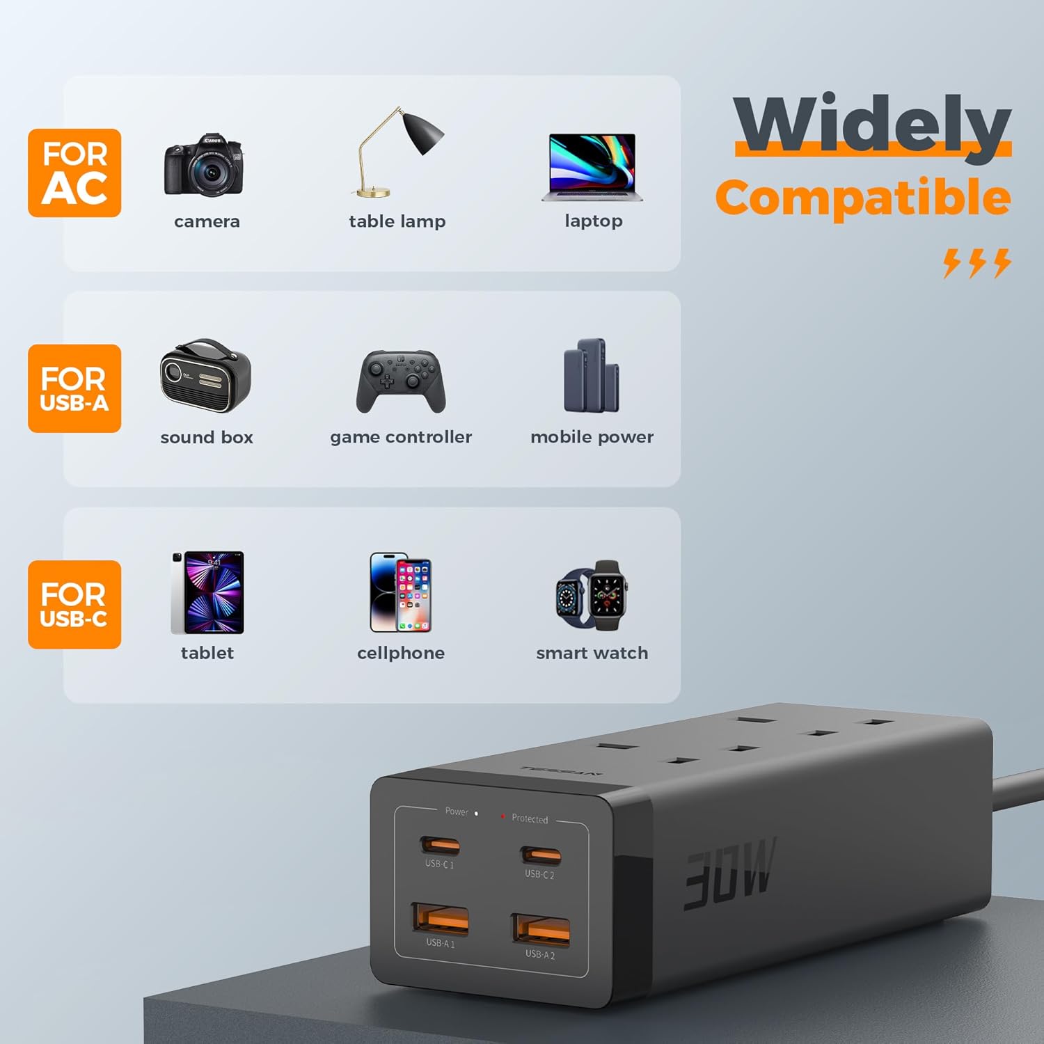 TESSAN 30W Extension Lead with 4 USB Slots