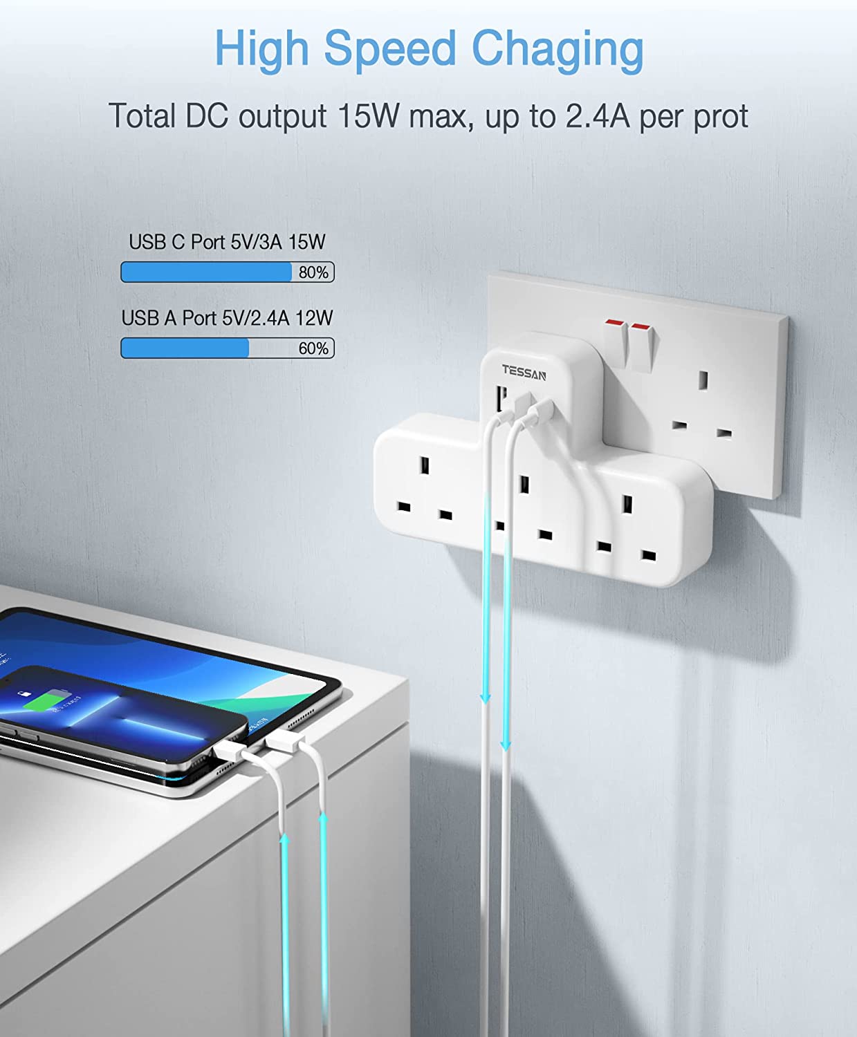 Plug Extension 3 Way Plug Adapter UK with Multi USB Plug