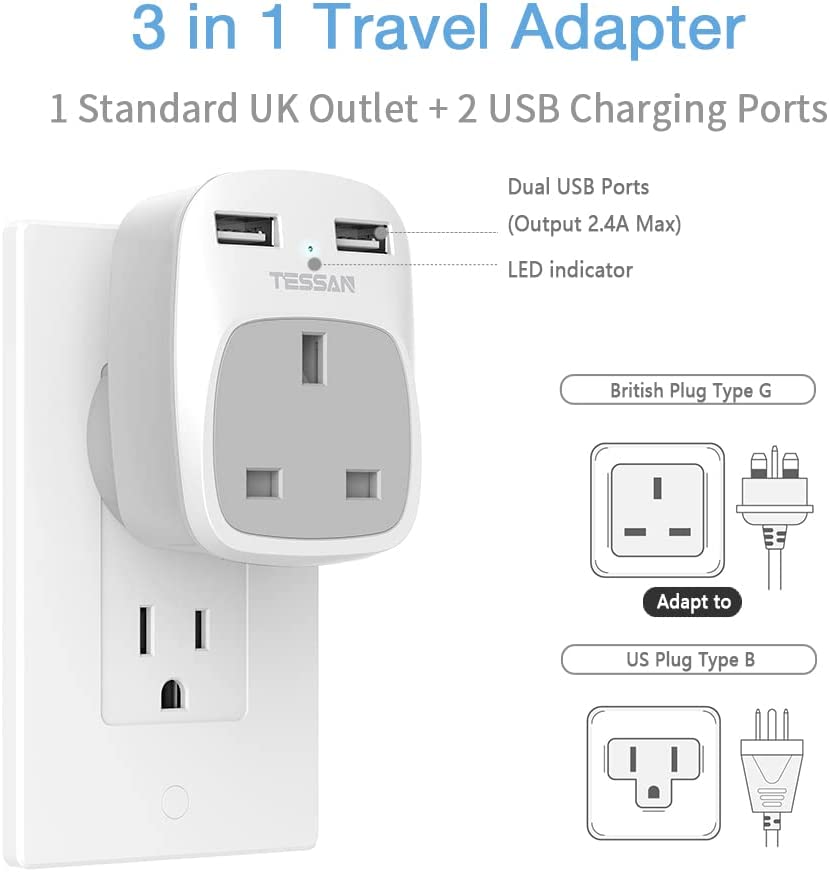 UK to USA Plug Adapter with 2 USB