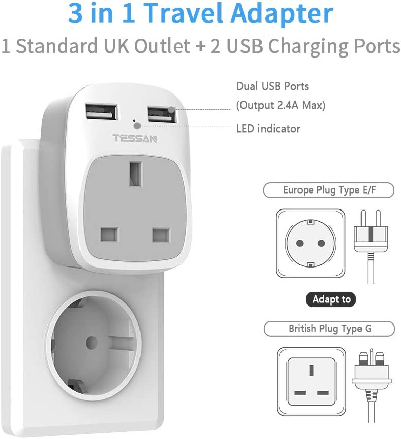 UK to European Travel Adapter with 2 USB Ports