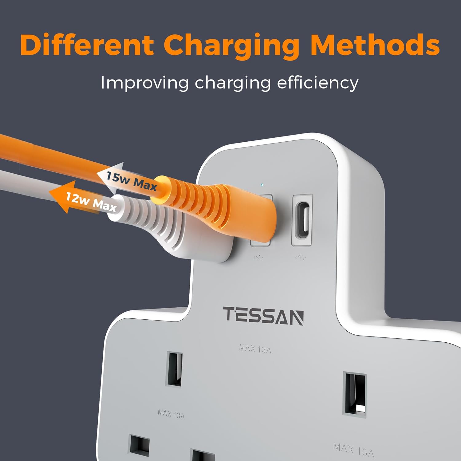 TESSAN Double Plug Extension Socket with Fast Charger