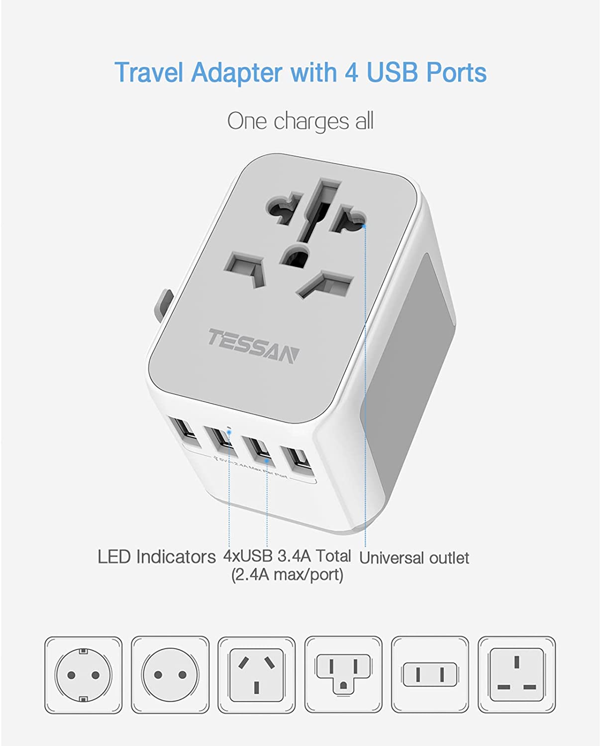 Shop Universal Travel Adapters at AUKEY Official