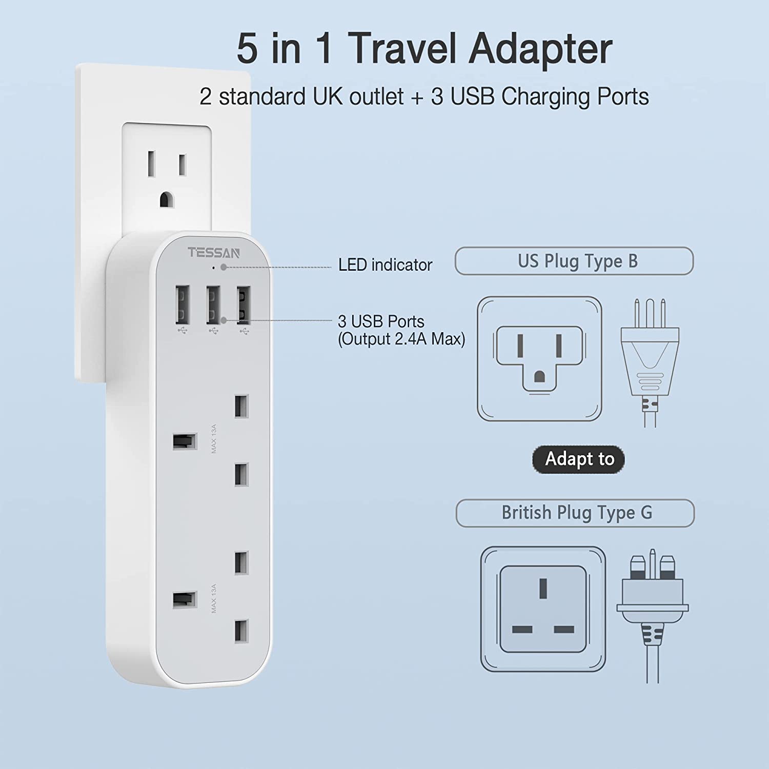 UK to USA Travel Adapter with 3 USB