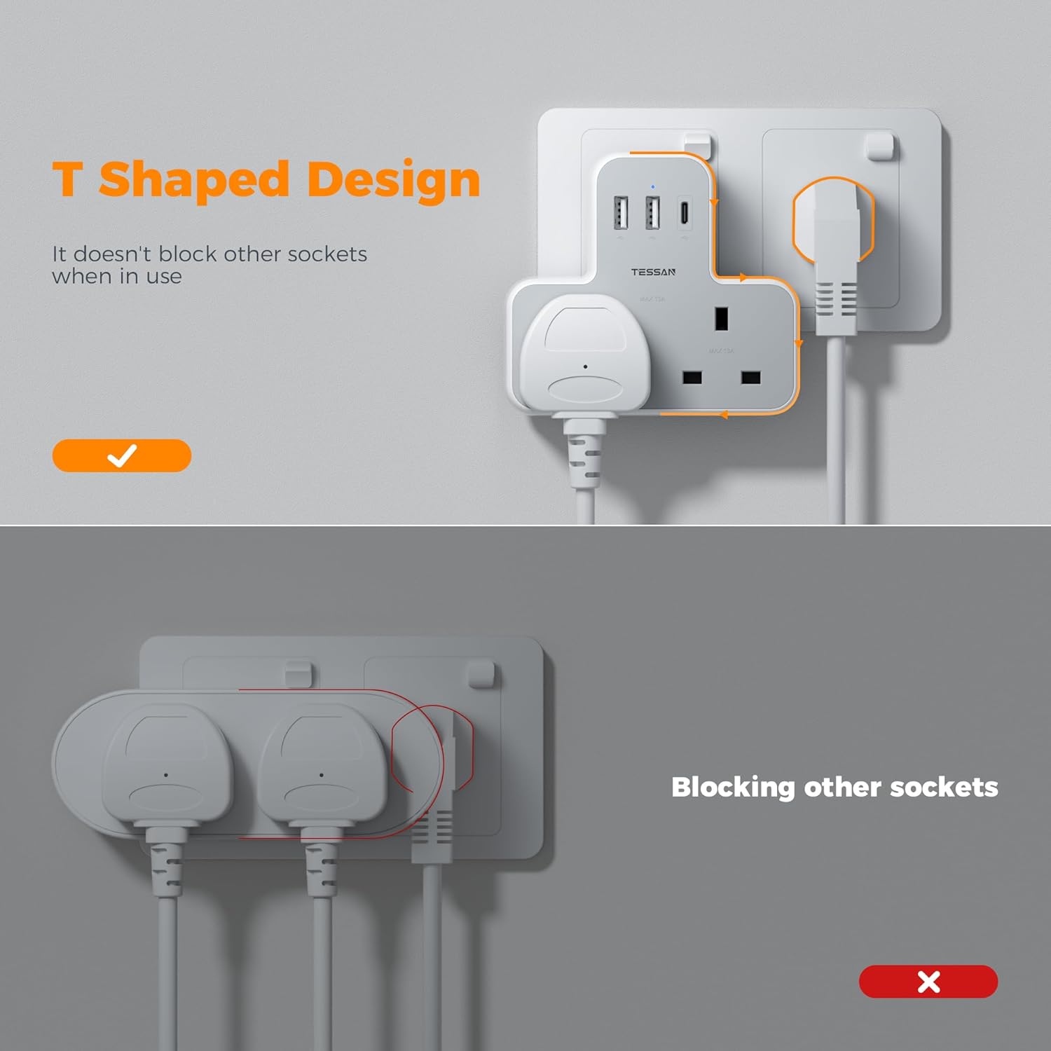 TESSAN 5-in-1 UK to Australia Plug Adapter with USB C
