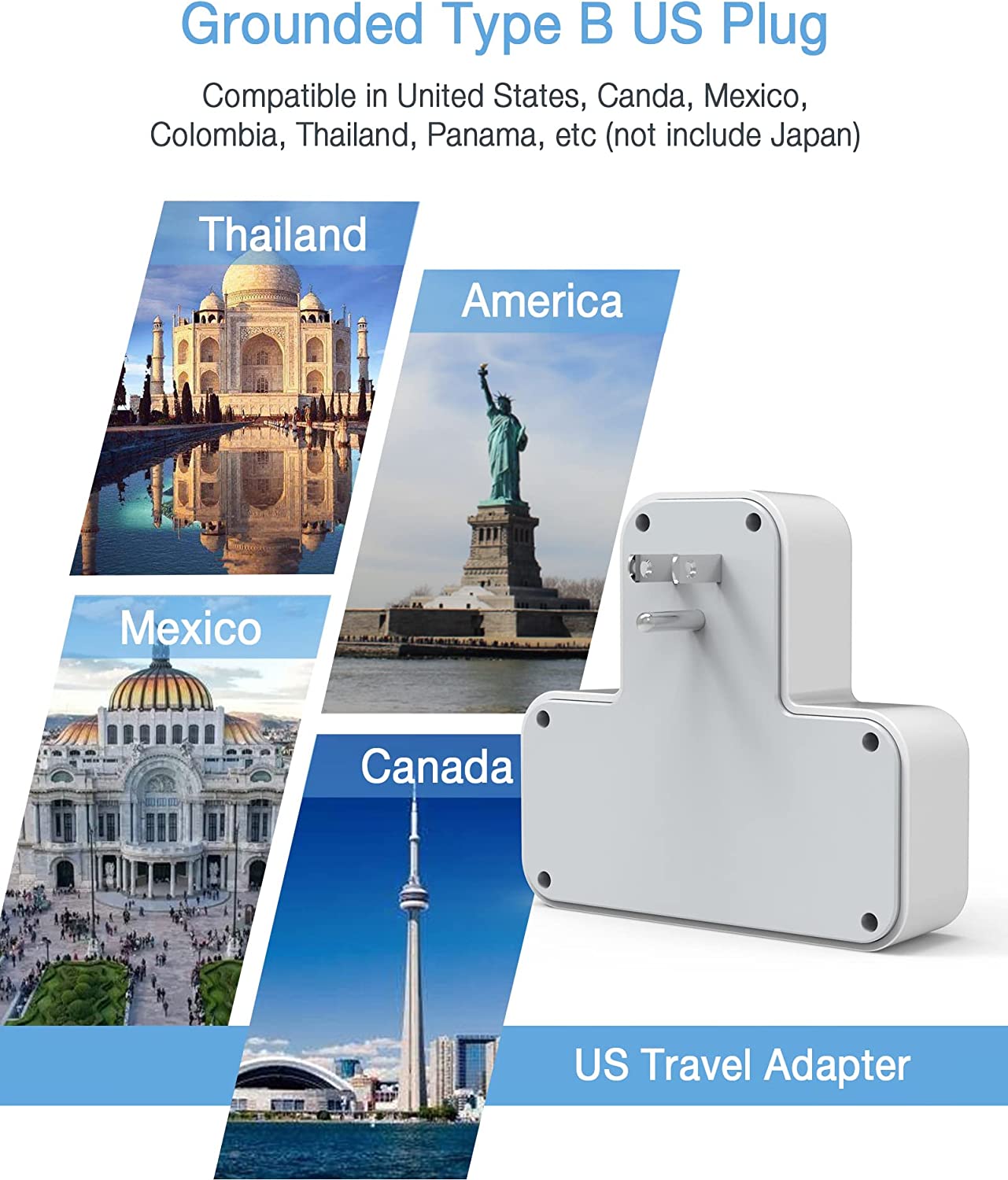 UK to US Plug Adaptor 2 Pack USA Travel Adapter with 3 USB