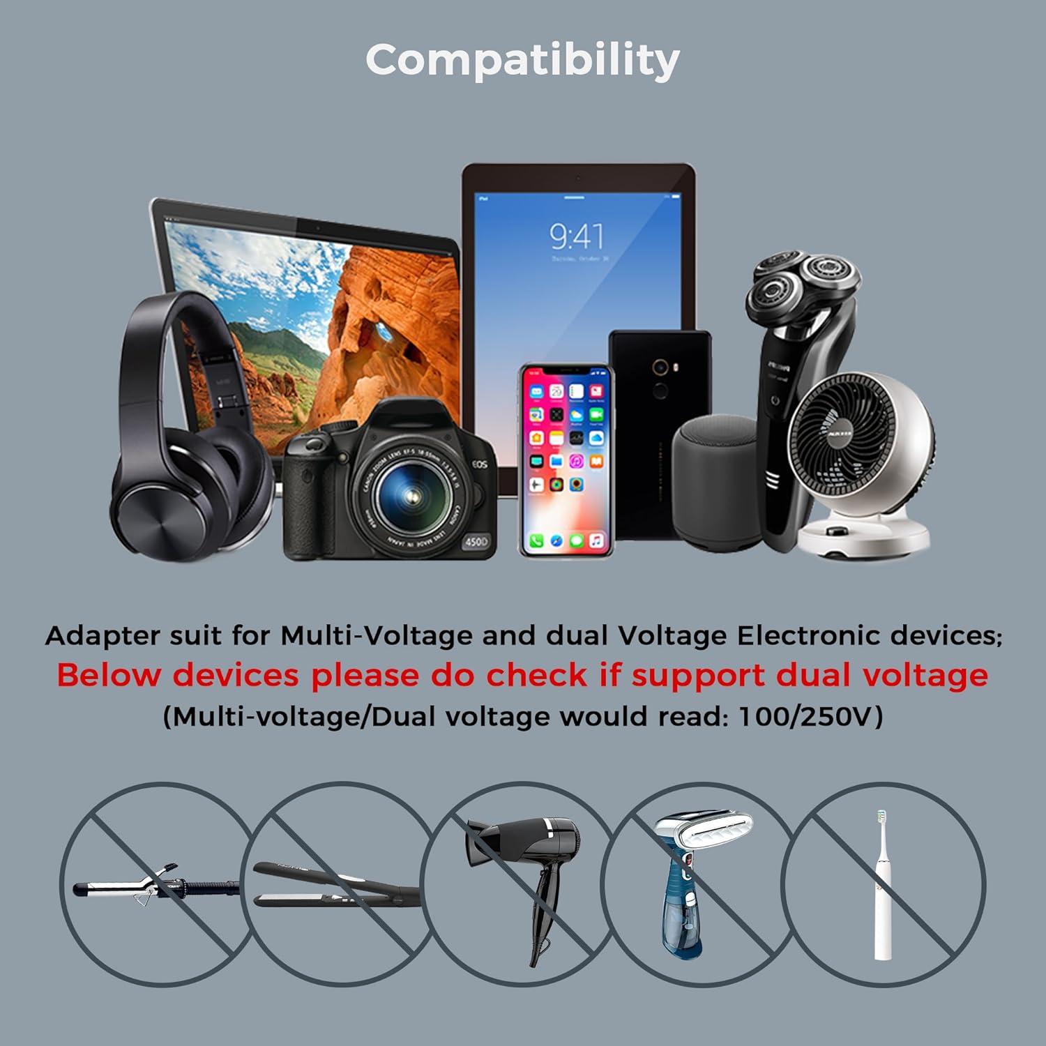 TESSAN 4-in-1 UK to Italy USB-C Adapter