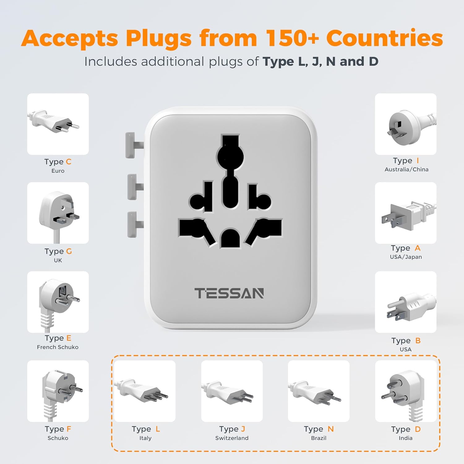 TESSAN 28W 5-Port USB Universal Travel Adapter
