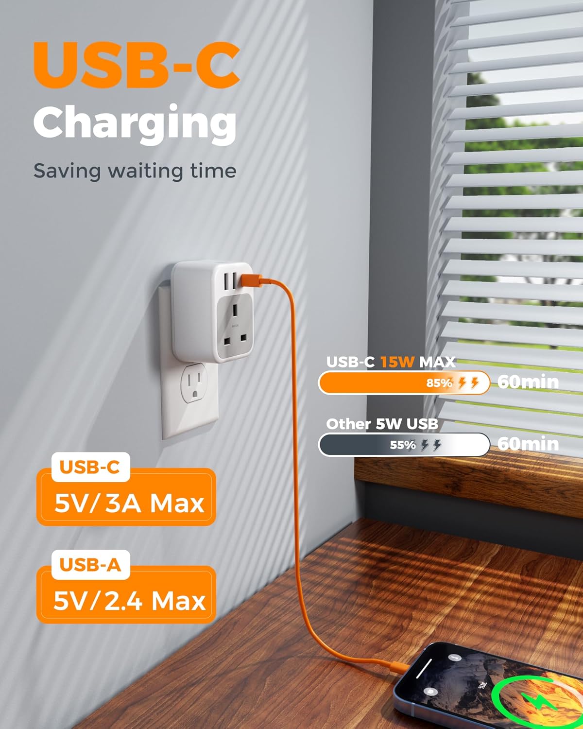 TESSAN 4-in-1 UK to US USB-C Adapter 2-Pack