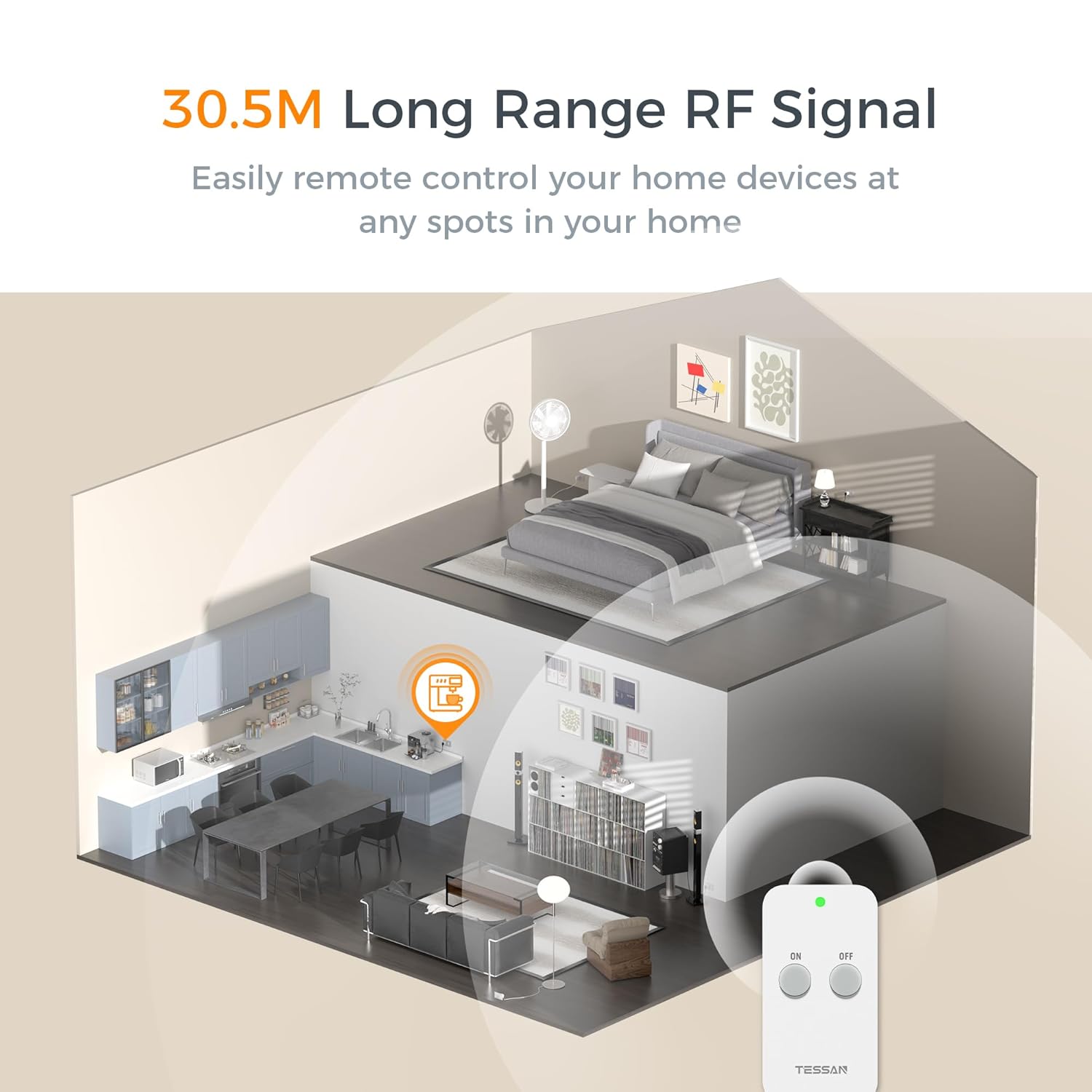 TESSAN UK Remote Control Plug Socket