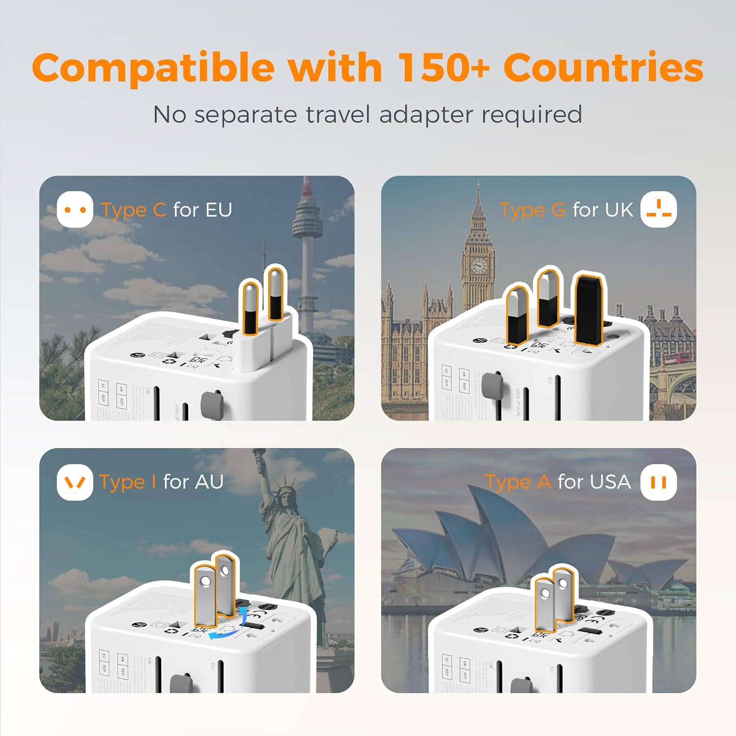 TESSAN 28W 5-Port USB Universal Travel Adapter