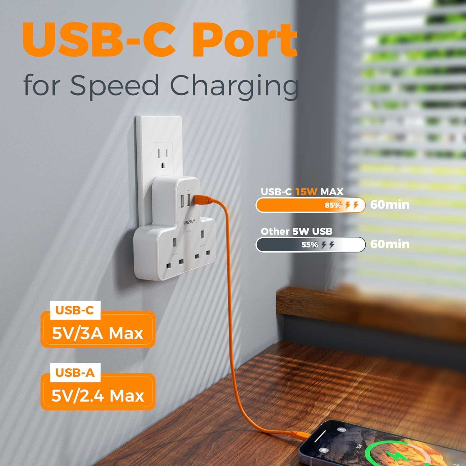 TESSAN 5-in-1 UK to US Adapter with USB-C