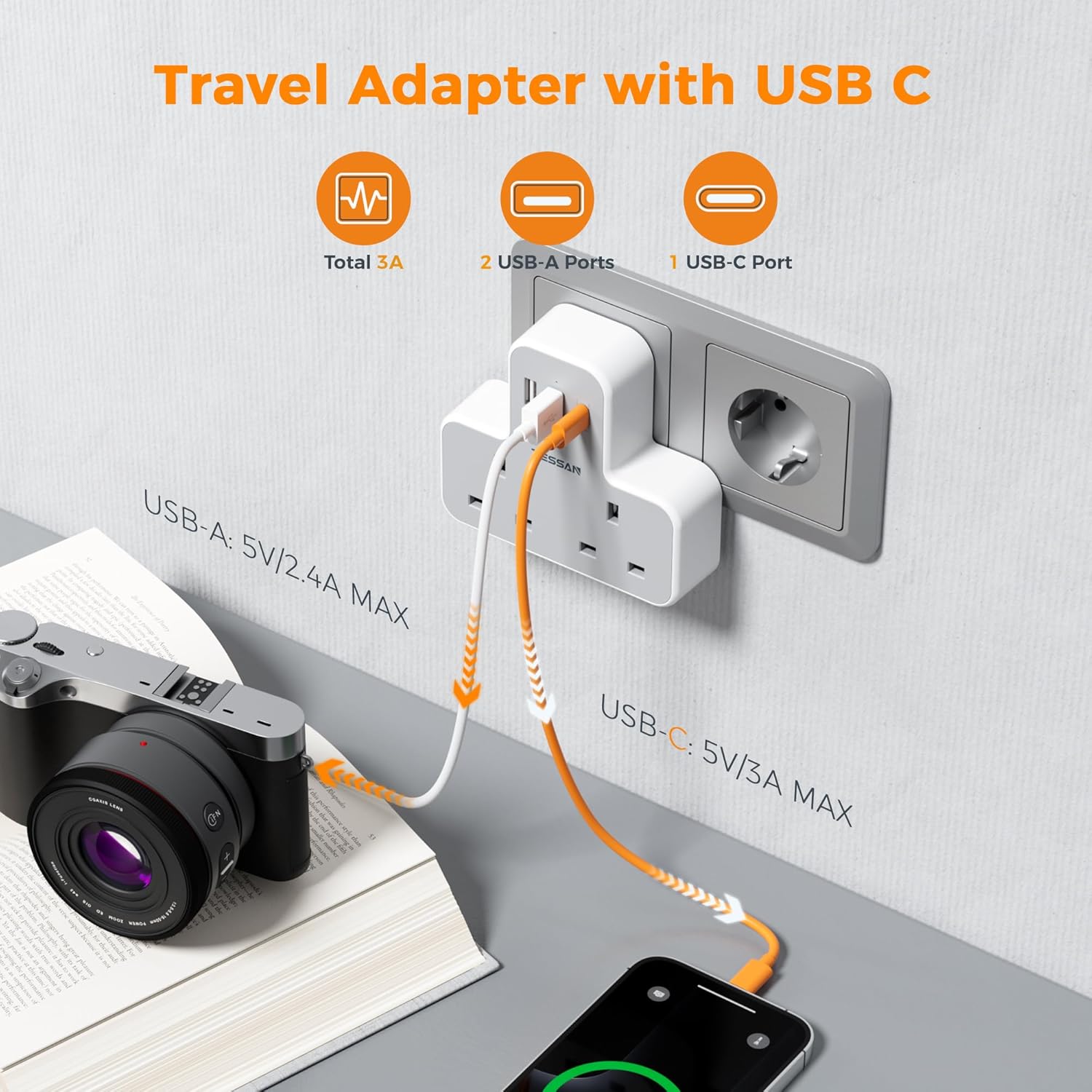 TESSAN 5-in-1 UK to Europe Adapter with USB-C