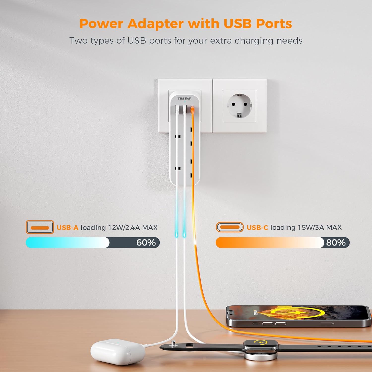 TESSAN 5-in-1 Schuko Type E/F Europe Travel Adapter