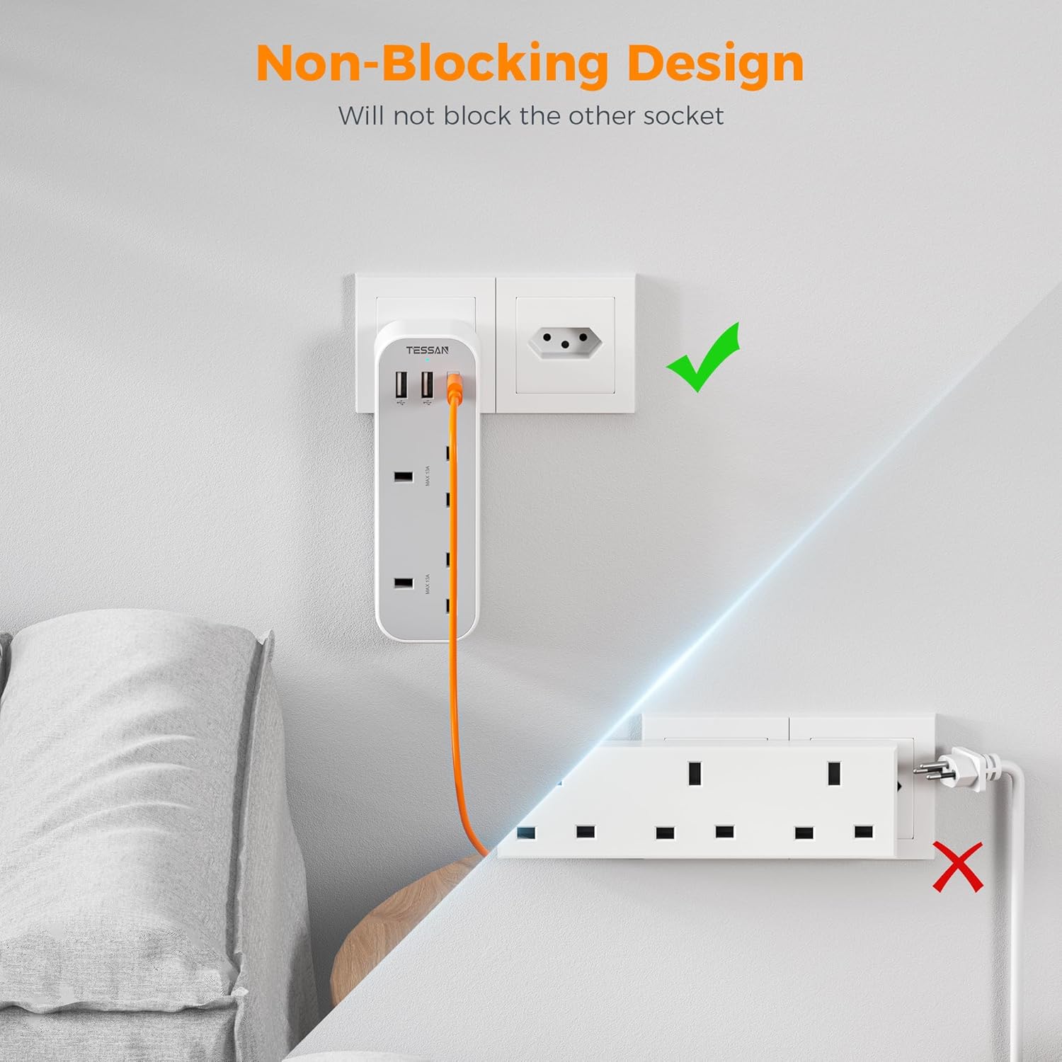 TESSAN 5-in-1 UK to Switzerland Adapter with USB-C