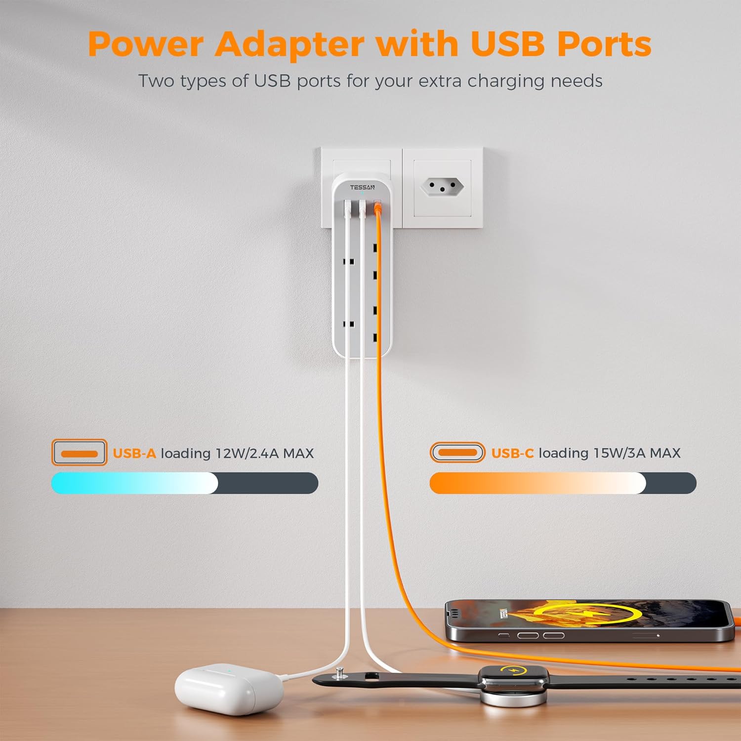 TESSAN 5-in-1 UK to Switzerland Adapter with USB-C