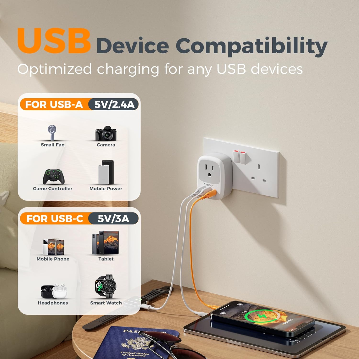 TESSAN 4-in-1 US to UK Adapter with USB-C